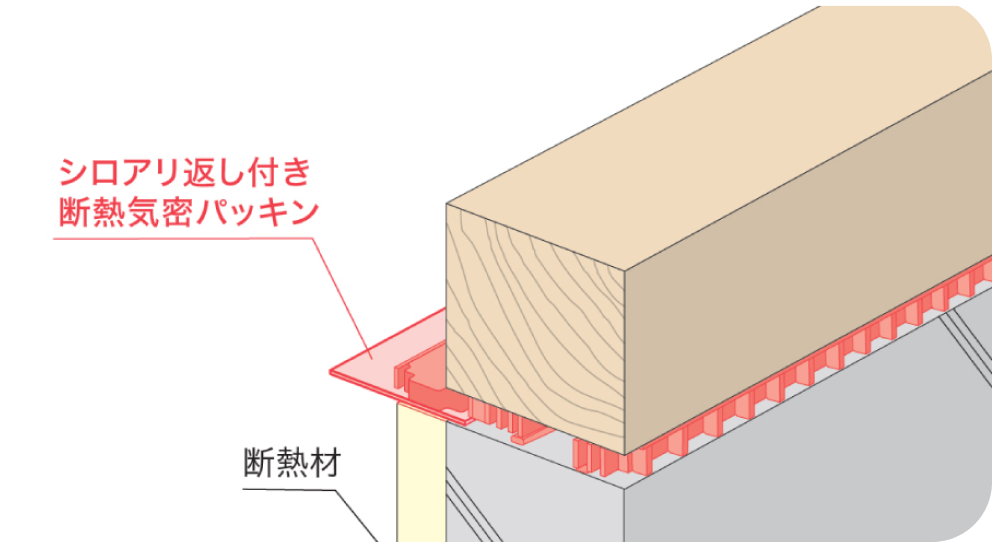 シロアリ対策①