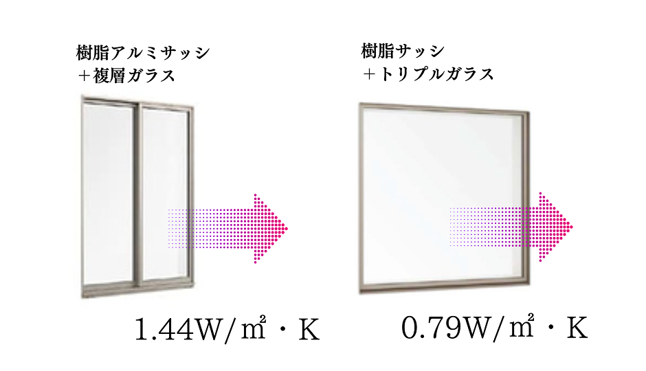 シロアリ対策①